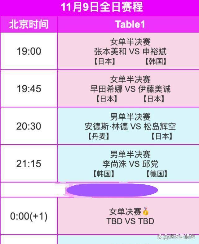 西班牙塞维利亚大学